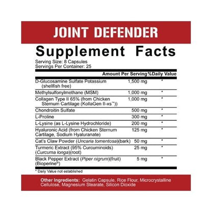Rich Piana 5% Nutrition Joint Defender
